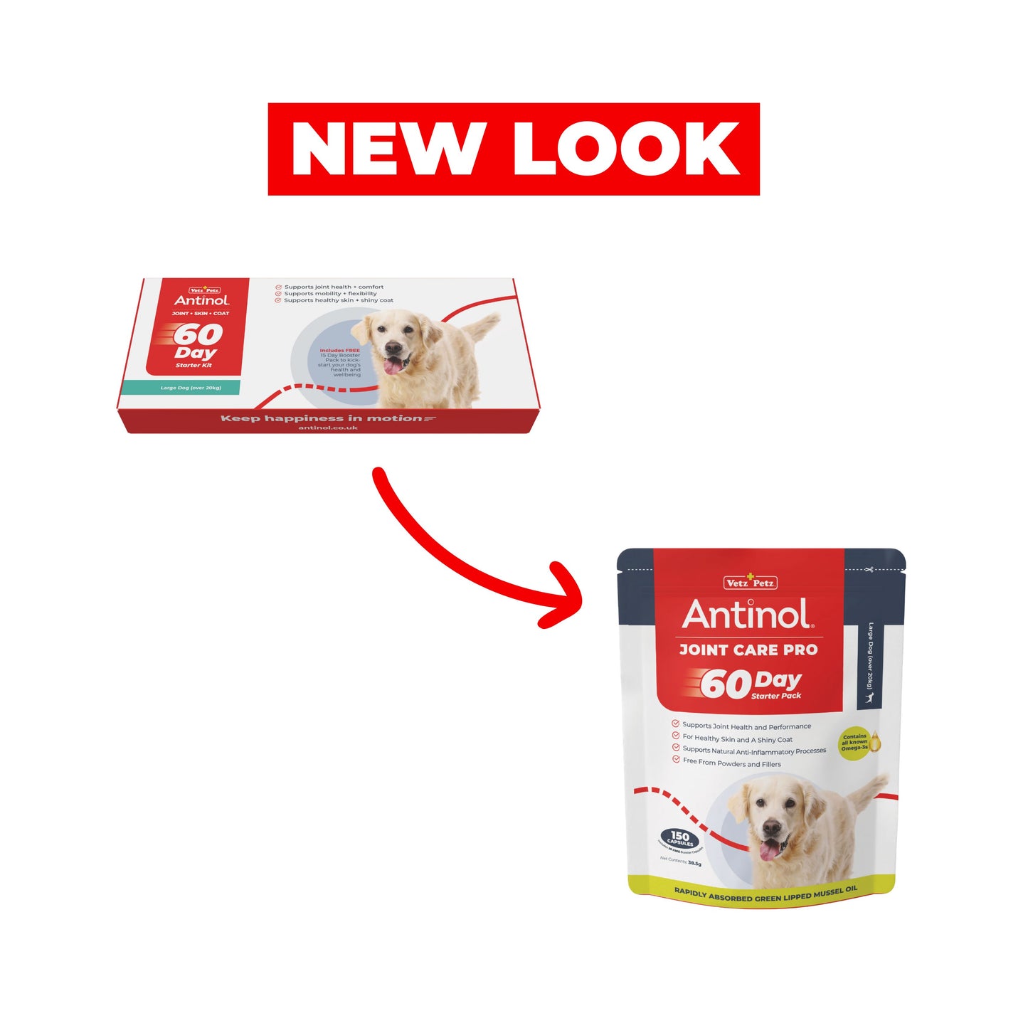 Antinol<sup>®</sup> Starter Kit Large Dog LDSPHB