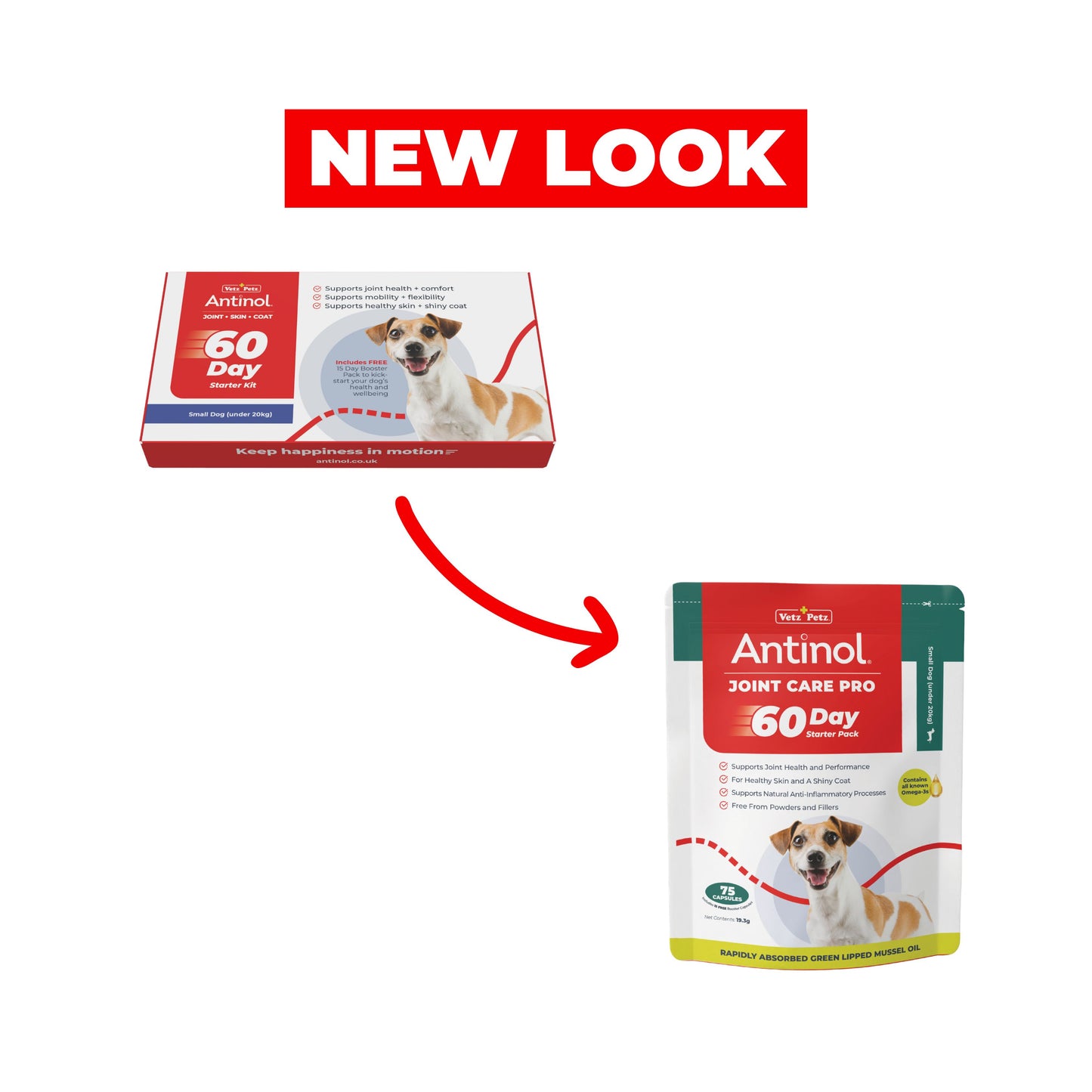 Antinol<sup>®</sup> Starter Kit Small Dog SDSPHB