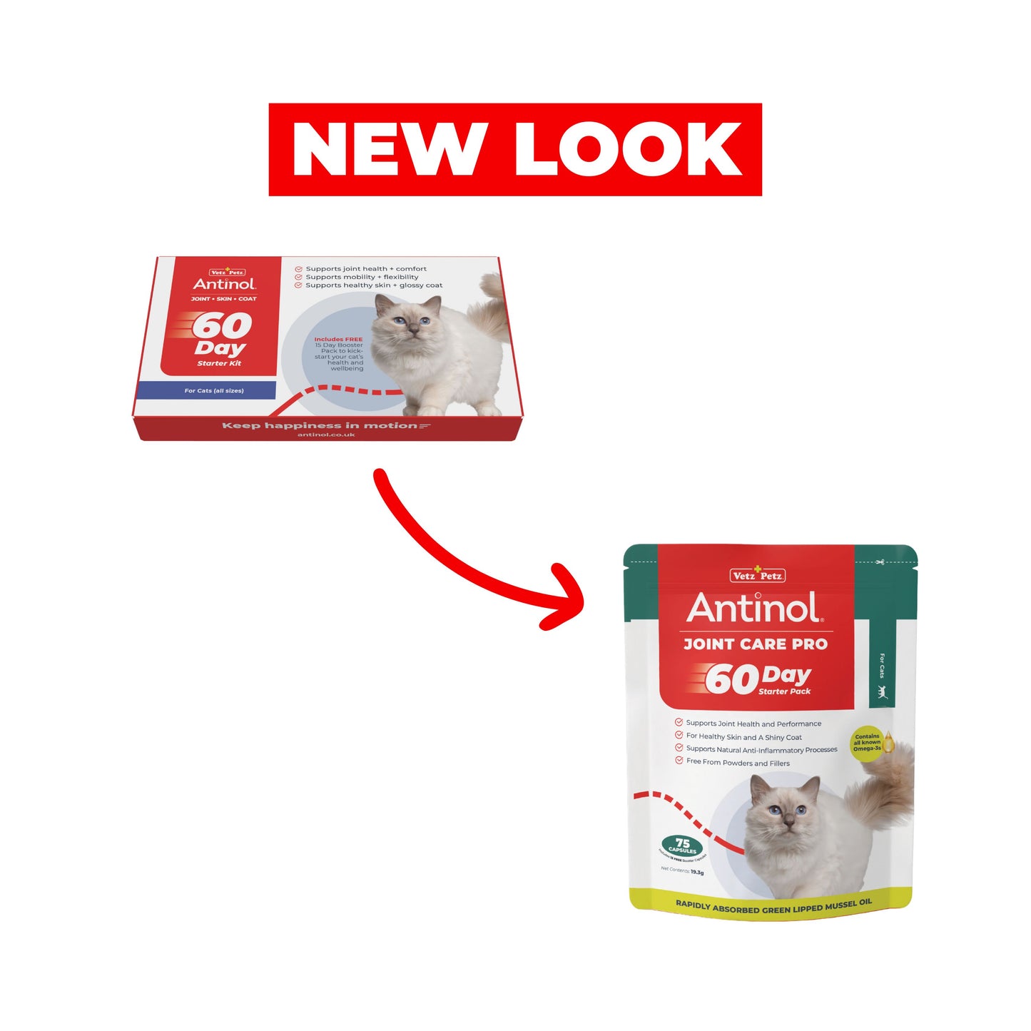 Antinol<sup>®</sup> Starter Pack Cat